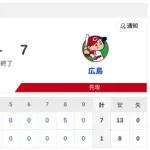 【負け】ハムファン解散