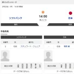 西武・篠原響が侍ジャパン壮行試合で先発決定