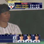 侍ジャパン、阪神だけで11得点ｗｗｗｗｗｗｗｗｗｗｗ