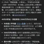 40代5000万円持ってる独身無職やがワイがモテない理由