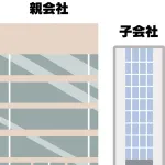 某大手インフラ企業の子会社に転職したんだが