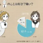 【悲報】令和JK、お父さん大好きだった一体なぜｗｗｗｗｗｗｗｗｗｗｗ
