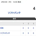 【4-0】ホークスが侍ジャパンに勝利！！投手陣が無失点と好投　秋広優人が3ランの活躍
