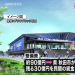 【謎】秋田の宝・J2ブラウブリッツ、秋田県知事＆秋田市長から何故か見捨てられてしまう