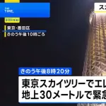スカイツリー、地上30メートルの高さでエレベーターが停止、20人が6時間閉じ込められる