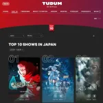 【悲報】日本のアニメさん、「人気漫画の続編」ばかり配信ランキングで上位になるwww