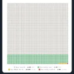 【悲報】AIに課金してる人達、なんと0.3%だった