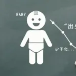 【徹底討論】出生数が100万人に戻るためには、どうすれはいいのかｗｗｗｗｗｗ