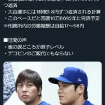 水原一平、借金返済し始める