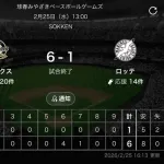 【みやざきベースボールゲームズ】オリ６－１ロッテ