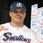 【悲報】ヤクルト池山監督「打線はオスナとサンタナに頼るしかない」