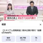 【画像】ブラウブリッツ秋田新スタジアム建設に地元企業が寄付ｗｗｗｗｗｗｗｗｗｗｗ