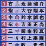 WBC2026 侍ジャパン打線、ガチのマジでこれに決まりwwwxwwwxwwwwxwwwxwwwxwwwxwwwxwwwwxwww