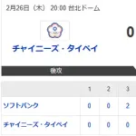 【0-4】ホークス台湾代表に勝利！！徐若熙が3回無失点の好投　笹川がソロホームランの活躍