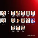 ネトフリ、WBC中継契約加速の切り札として原辰徳氏らを起用