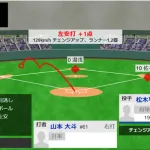 【朗報】侍ジャパン、サポメン大活躍
