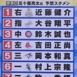 【画像】元メジャーリーガー・五十嵐亮太「僕の考えた最強のWBC日本代表の打順」