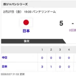 【試合結果】中日 3-5 侍ジャパン 細川・石川がタイムリー！橋本・勝野・近藤・梅野と侍・高橋宏斗が無失点！！！
