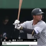 ロッテドラフト4位櫻井ユウヤ、本物か