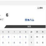 【勝利】ハムファン集合！
