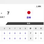 【試合結果】中日 3-7 侍ジャパン 辻本と細川がホームラン!伊藤・福田・藤嶋が無失点!