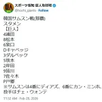 【巨人】坂本勇人が「６番・三塁」で今年初の実戦守備、先発は今年初実戦の戸郷翔征…練習試合韓国サムスン戦スタメン