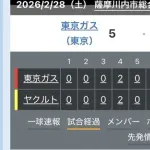 ヤクルト、東京ガスに５:３で敗れる