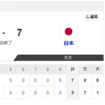 【2/28 壮行試合 D3-7侍】辻本＆細川がホームランも、三浦瑞樹が1イニング5失点で逆転負け…