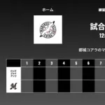 試合実況　3月1日12:30～ ロッテ－ロッテ 練習試合
