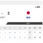 【悲報】オリックスさん、うっかり日本代表に勝利ｗｗｗ