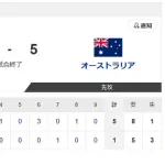 読売ジャイアンツ二軍、オーストラリアに負ける