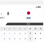 【悲報】侍ジャパン強化試合、つまらない