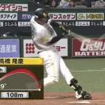ホークス、笹川秋広髙橋と若手が躍動しまくり