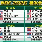 WBC日本代表、なんか緩そう