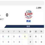 【勝利】ハムファン集合！