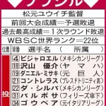 【悲報】WBCブラジル代表さん無職が混ざるｗｗｗｗｗｗ