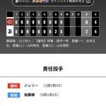 オリックス 広島に2対0で勝利！山下舜平大、ジェリーの完封リレー！！