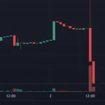 【悲報】SANAETOKEN、完全終了のお知らせ・・・・・・・・・・