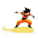 「ドラゴンボールの筋斗雲」に乗れそうな他作品のキャラｗｗｗ