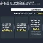 【悲報】SNSで選手の誹謗中傷466件！昨秋のCSと日本シリーズで…