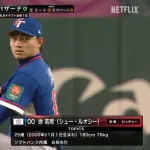 ホークス徐若熙のスペック、エグイ