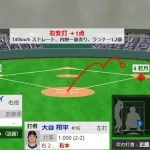 【WBC1次R・侍ジャパン対台湾】侍ジャパン、2回表に一挙10得点！！！！！！！！！！！！！！！！！！！！