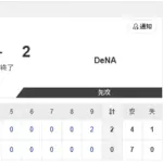 【vs.DeNA 教育リーグ】0-2で負け