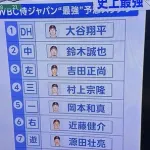 川崎宗則の侍JAPANオーダー。 まさかの年俸順