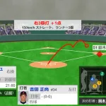 【WBC】日本強すぎ!大谷翔平グランドスラムの直後、吉田正尚のタイムリーで5点目!!!!