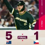 【WBC】チェコ、2連敗発進…プールC突破は“絶望的”　先制直後に痛恨被弾　敗戦後も紳士的振る舞いに拍手