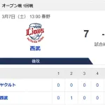 【試合結果】ヤクルト0-7ライオンズ　先発山野4回1失点  阪口1回5失点