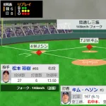 松本裕樹、耐える！！
