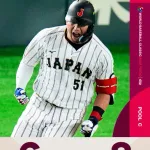 【試合結果】[2026/03/07][WBC･1次ラウンド]　日本８－５韓国　侍ジャパン、韓国との大激闘制し1次ラウンド2連勝！