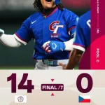 台湾代表、大量14得点で7回コールド勝ち！！！！！